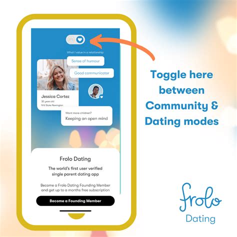 frolo dating|Everything You Need to Know About Frolo Dating!